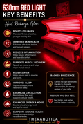Red Light Therapy