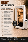 Hyperbaric Oxygen Capsule