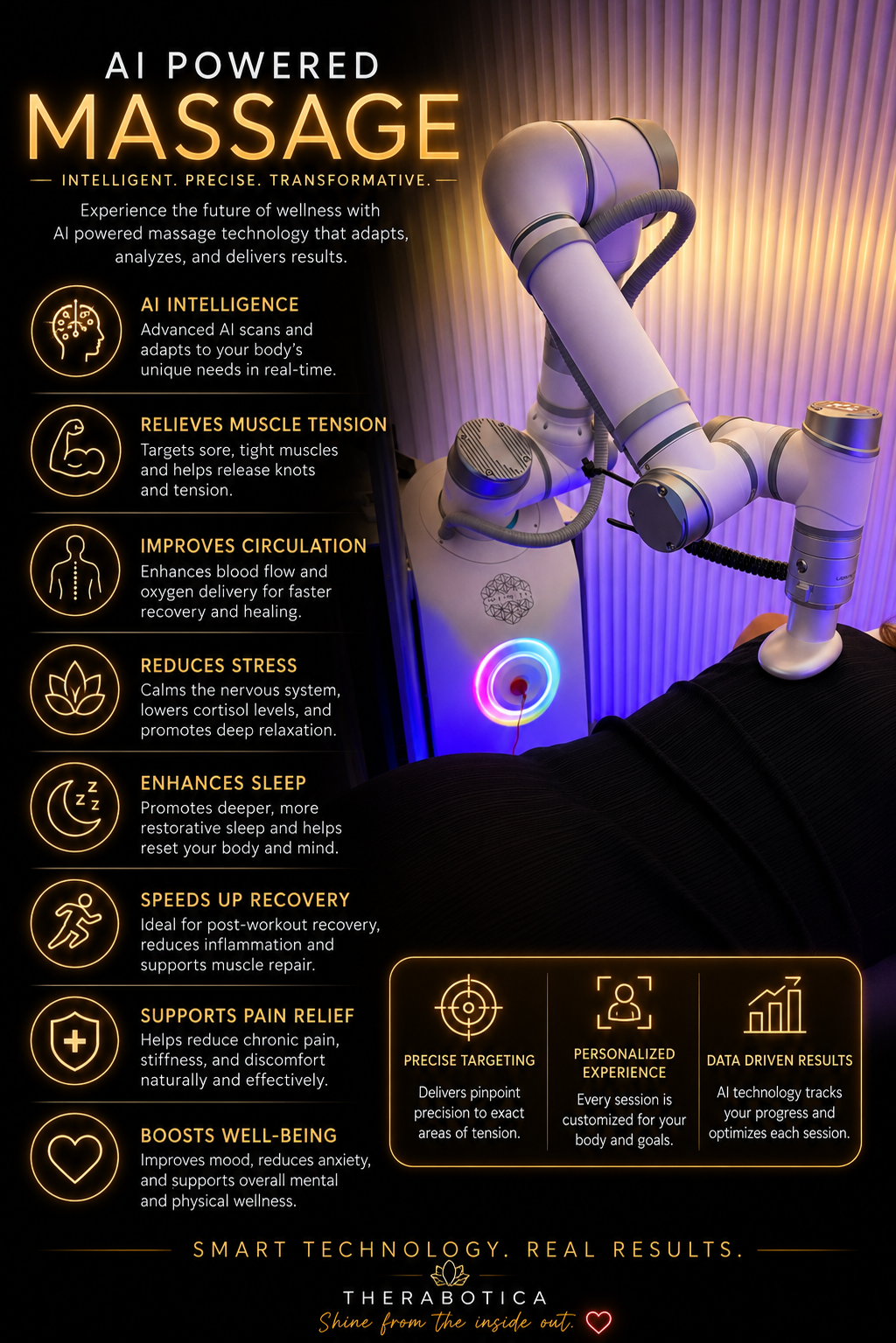 AI Robotic Massage arm